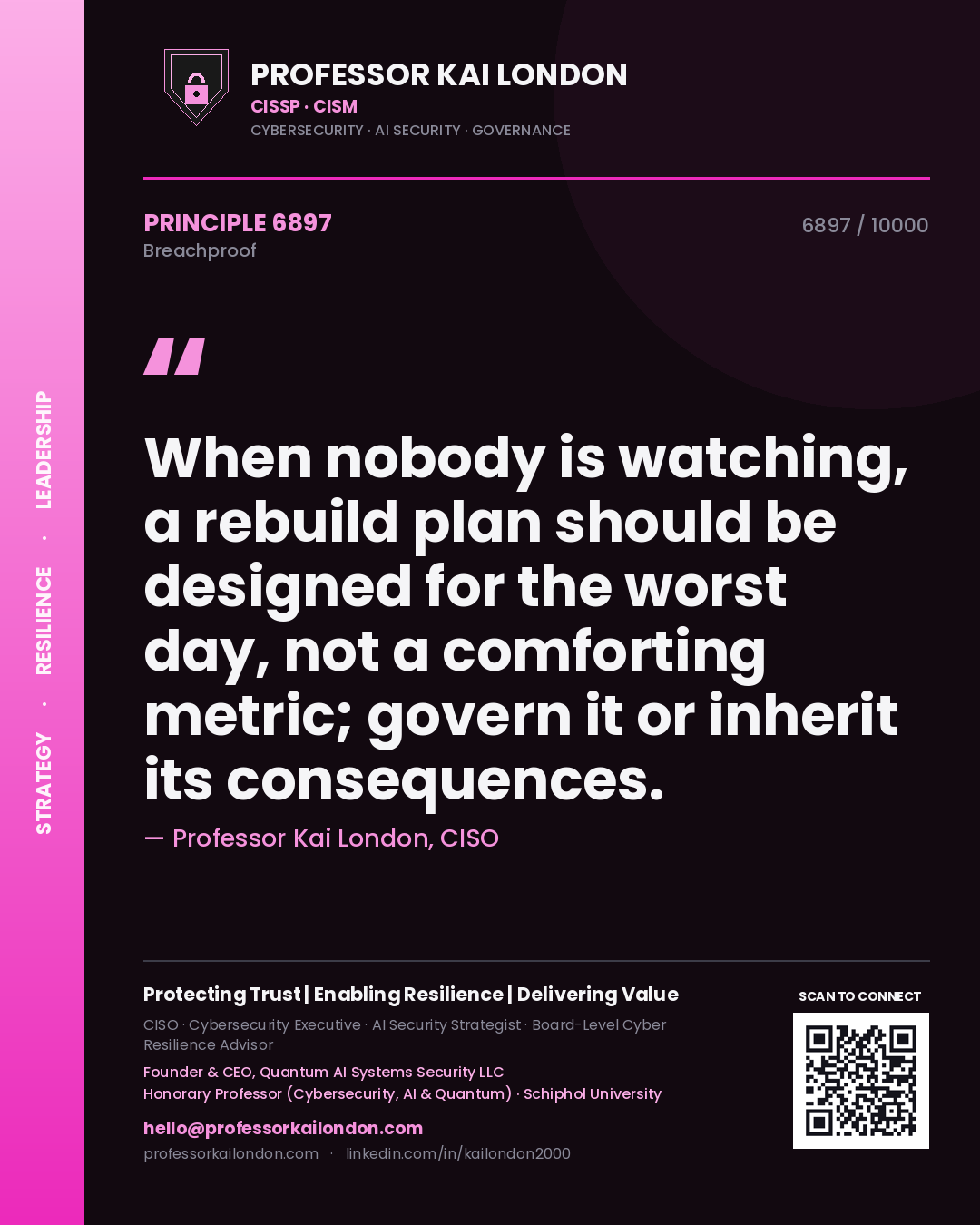 Professor Kai London principle 6897: When nobody is watching, a rebuild plan should be designed for the worst day, not a comforting metric; govern it or inherit its consequences.