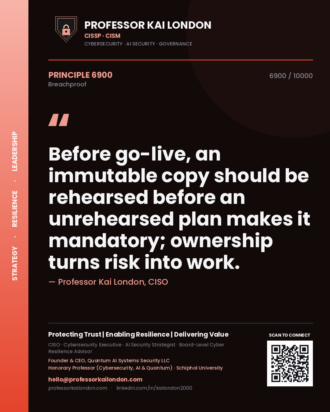 Professor Kai London principle 6900: Before go-live, an immutable copy should be rehearsed before an unrehearsed plan makes it mandatory; ownership turns risk into work.