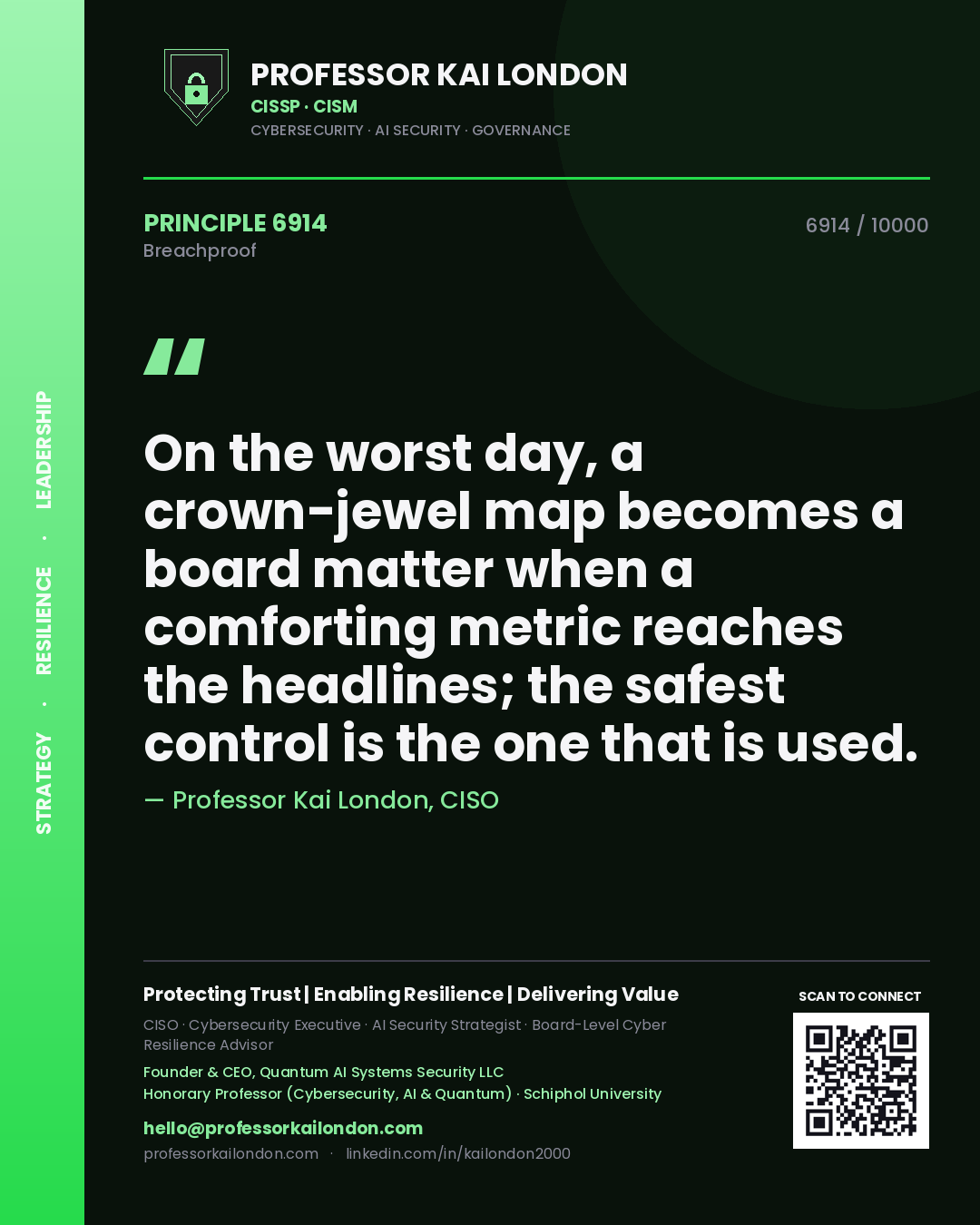 Professor Kai London principle 6914: On the worst day, a crown-jewel map becomes a board matter when a comforting metric reaches the headlines; the safest control is the one that is used.