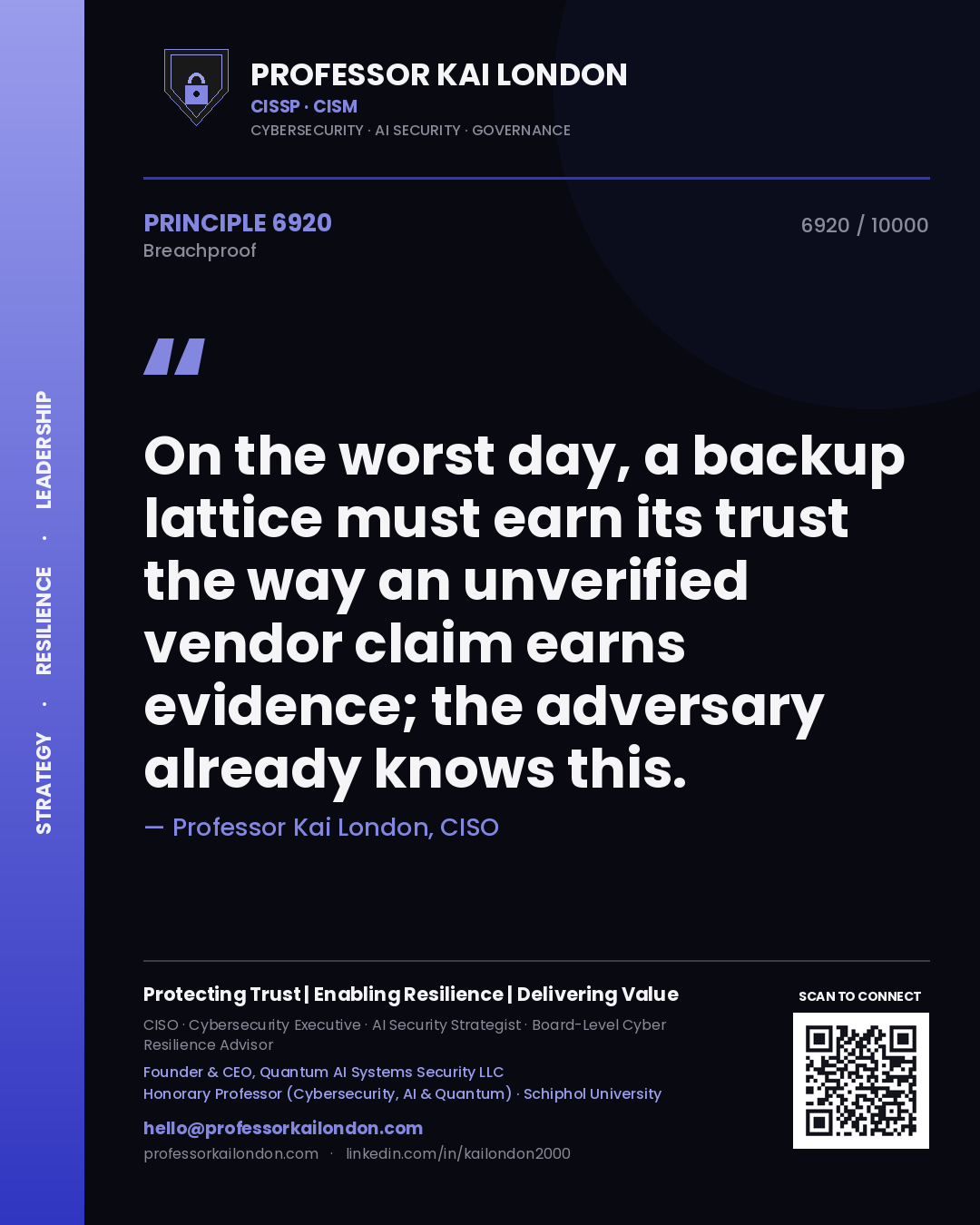 Professor Kai London principle 6920: On the worst day, a backup lattice must earn its trust the way an unverified vendor claim earns evidence; the adversary already knows this.