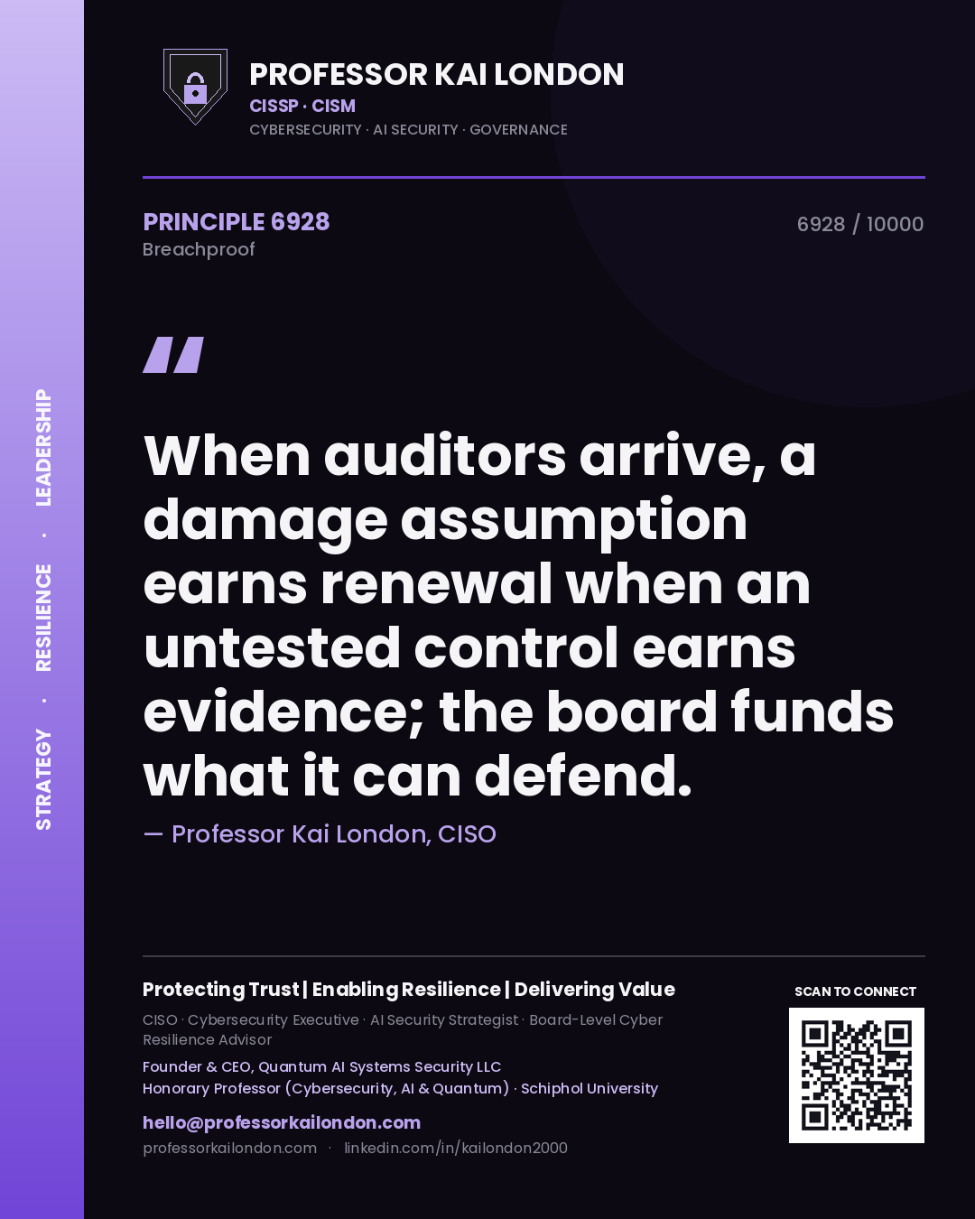 Professor Kai London principle 6928: When auditors arrive, a damage assumption earns renewal when an untested control earns evidence; the board funds what it can defend.