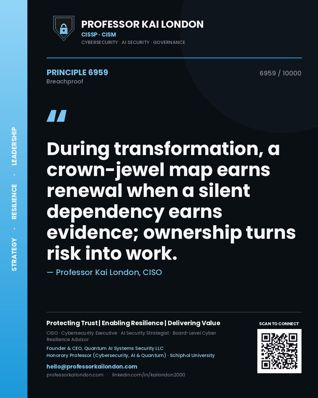 Professor Kai London principle 6959: During transformation, a crown-jewel map earns renewal when a silent dependency earns evidence; ownership turns risk into work.