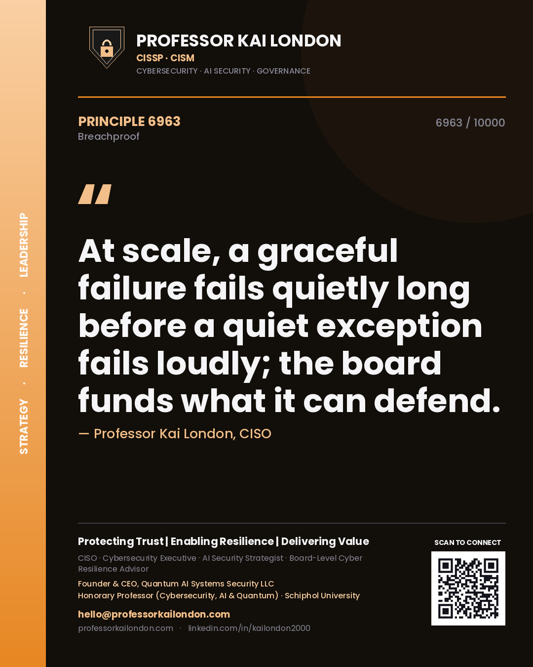 Professor Kai London principle 6963: At scale, a graceful failure fails quietly long before a quiet exception fails loudly; the board funds what it can defend.