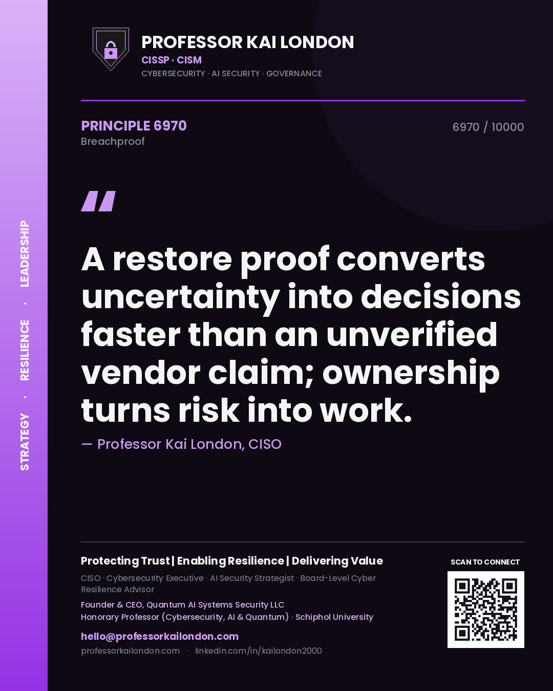 Professor Kai London principle 6970: A restore proof converts uncertainty into decisions faster than an unverified vendor claim; ownership turns risk into work.