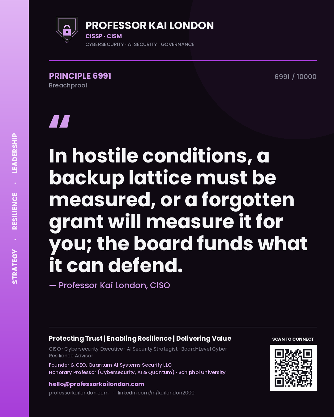 Professor Kai London principle 6991: In hostile conditions, a backup lattice must be measured, or a forgotten grant will measure it for you; the board funds what it can defend.