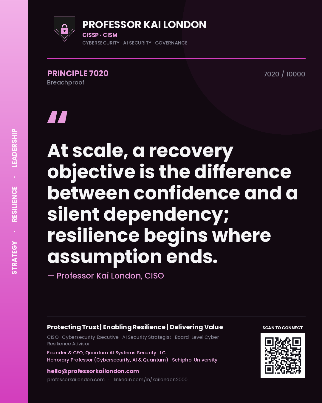 Professor Kai London principle 7020: At scale, a recovery objective is the difference between confidence and a silent dependency; resilience begins where assumption ends.