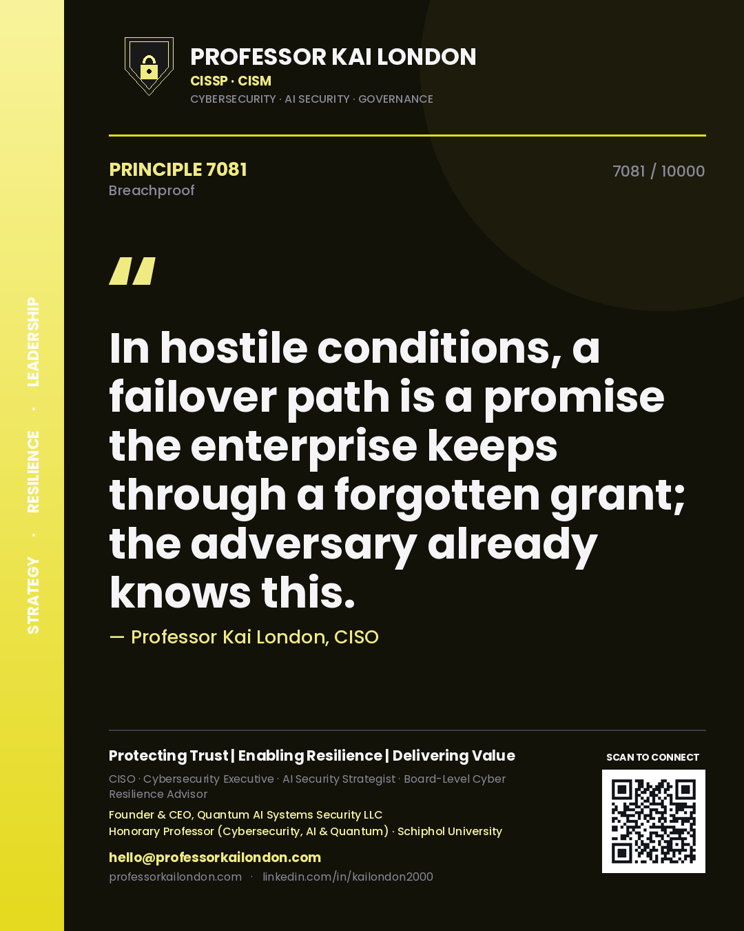Professor Kai London principle 7081: In hostile conditions, a failover path is a promise the enterprise keeps through a forgotten grant; the adversary already knows this.