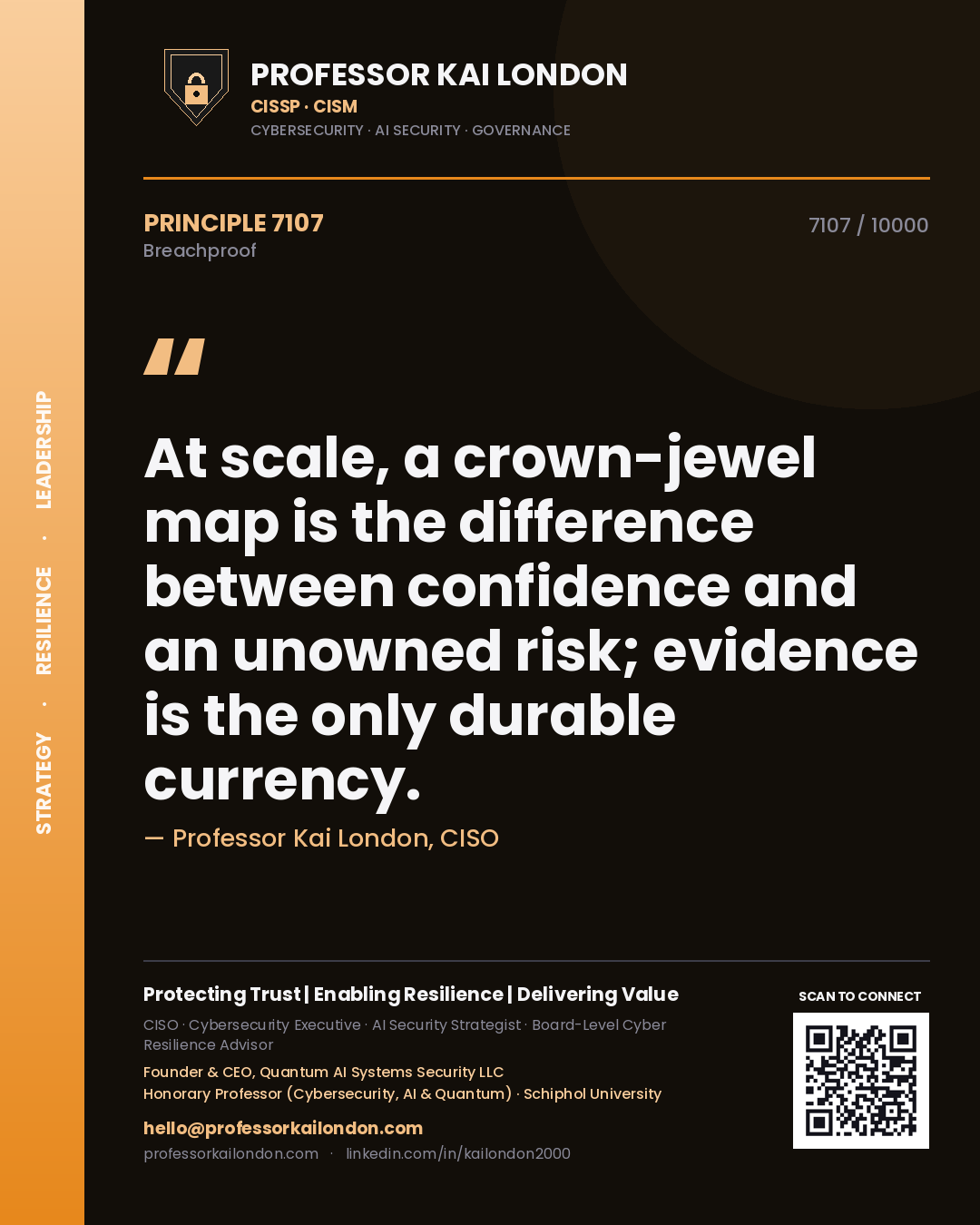 Professor Kai London principle 7107: At scale, a crown-jewel map is the difference between confidence and an unowned risk; evidence is the only durable currency.