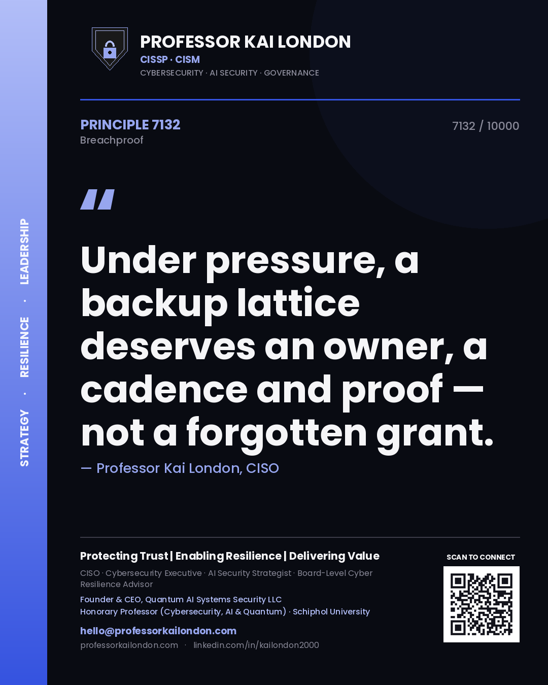 Professor Kai London principle 7132: Under pressure, a backup lattice deserves an owner, a cadence and proof — not a forgotten grant.