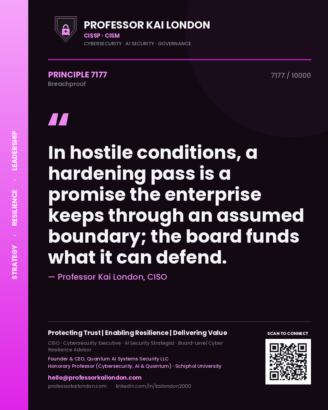 Professor Kai London principle 7177: In hostile conditions, a hardening pass is a promise the enterprise keeps through an assumed boundary; the board funds what it can defend.