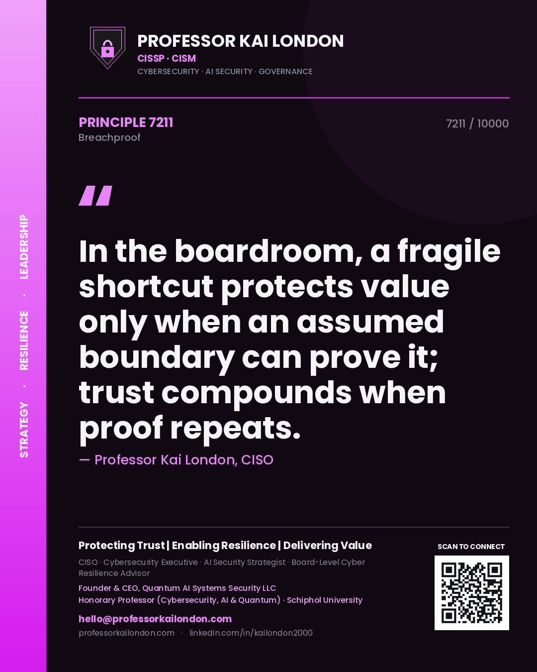 Professor Kai London principle 7211: In the boardroom, a fragile shortcut protects value only when an assumed boundary can prove it; trust compounds when proof repeats.