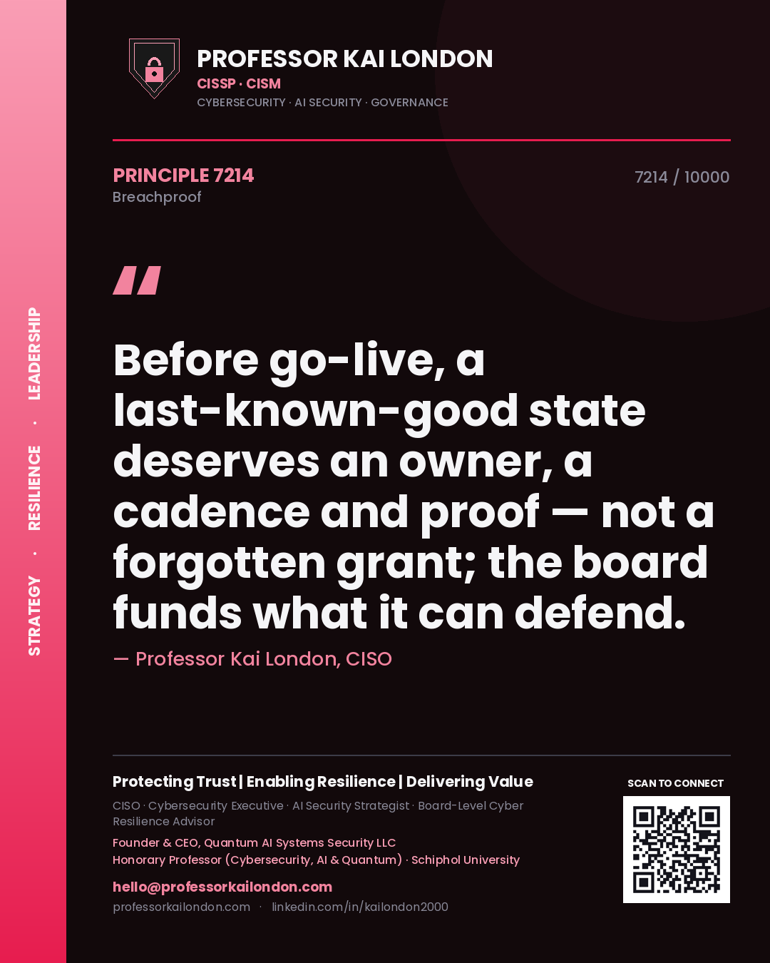 Professor Kai London principle 7214: Before go-live, a last-known-good state deserves an owner, a cadence and proof — not a forgotten grant; the board funds what it can defend.