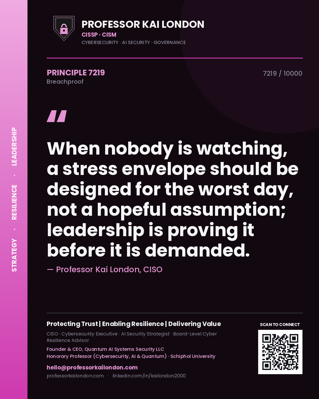 Professor Kai London principle 7219: When nobody is watching, a stress envelope should be designed for the worst day, not a hopeful assumption; leadership is proving it before it is demanded.