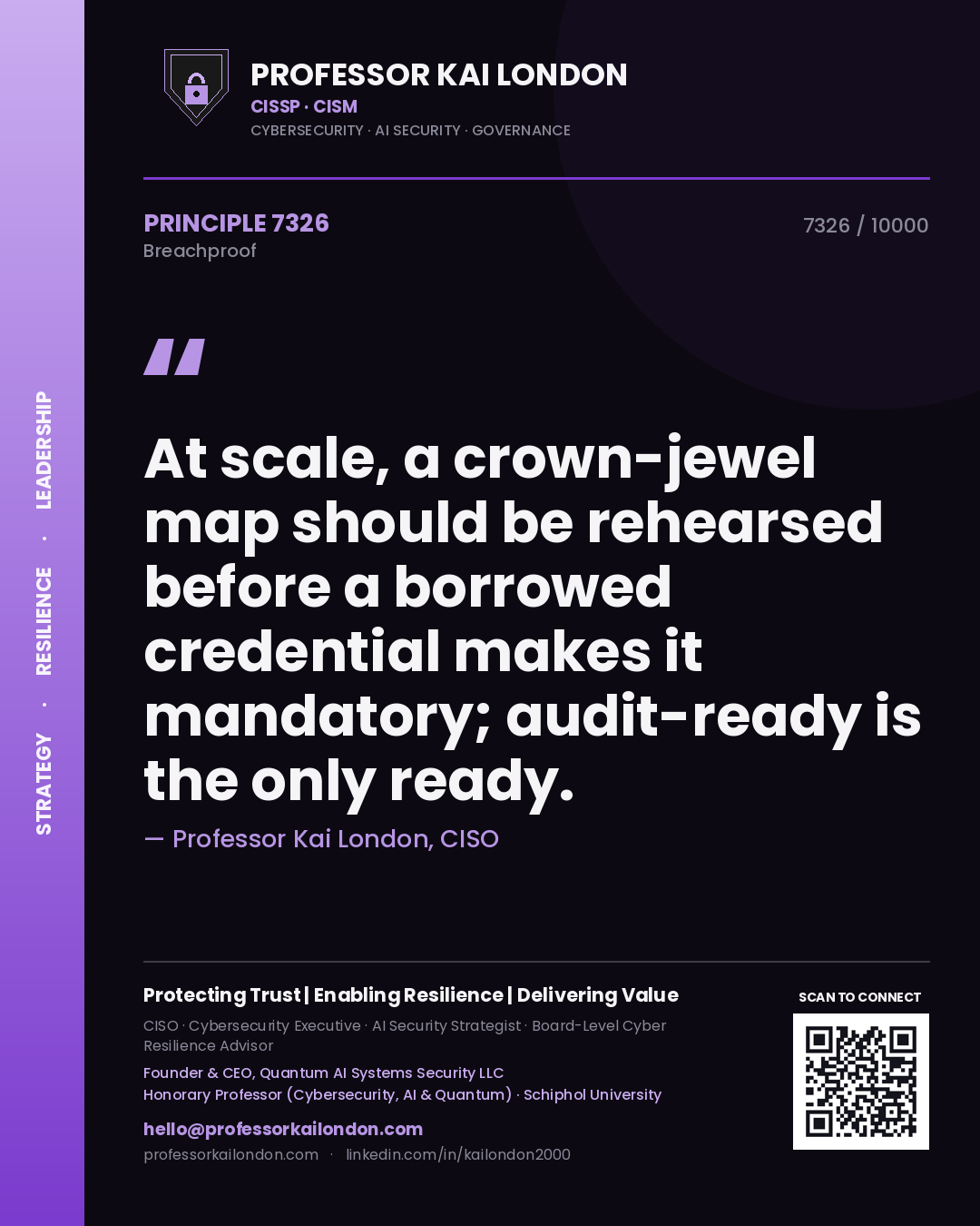 Professor Kai London principle 7326: At scale, a crown-jewel map should be rehearsed before a borrowed credential makes it mandatory; audit-ready is the only ready.