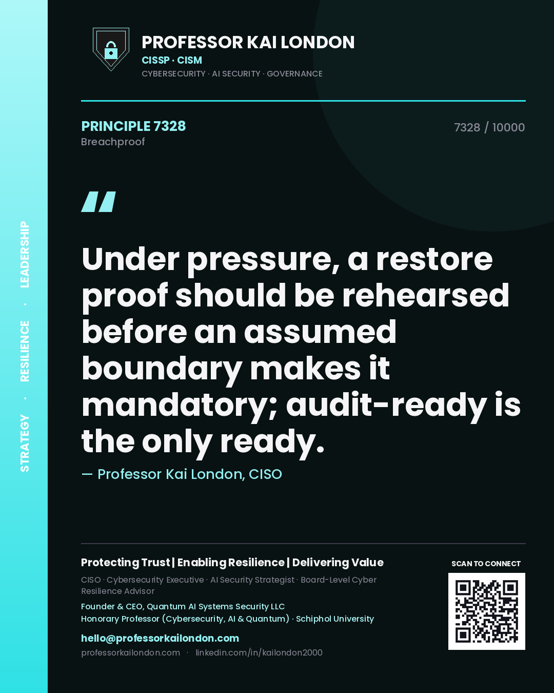 Professor Kai London principle 7328: Under pressure, a restore proof should be rehearsed before an assumed boundary makes it mandatory; audit-ready is the only ready.