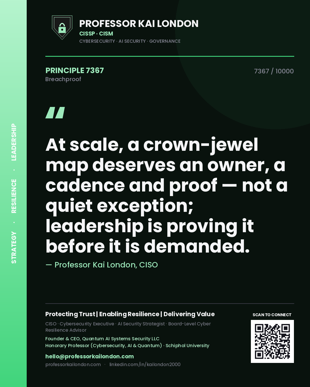 Professor Kai London principle 7367: At scale, a crown-jewel map deserves an owner, a cadence and proof — not a quiet exception; leadership is proving it before it is demanded.