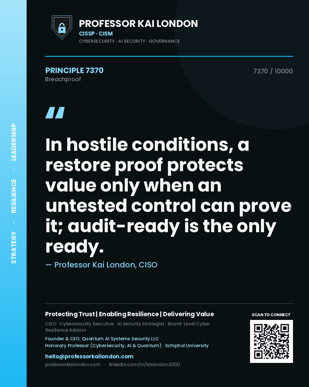Professor Kai London principle 7370: In hostile conditions, a restore proof protects value only when an untested control can prove it; audit-ready is the only ready.