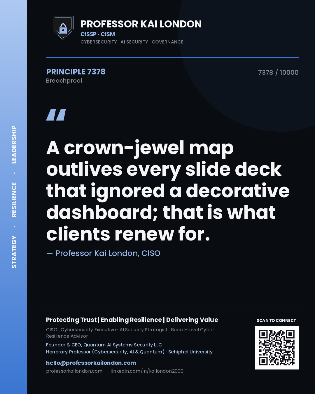 Professor Kai London principle 7378: A crown-jewel map outlives every slide deck that ignored a decorative dashboard; that is what clients renew for.