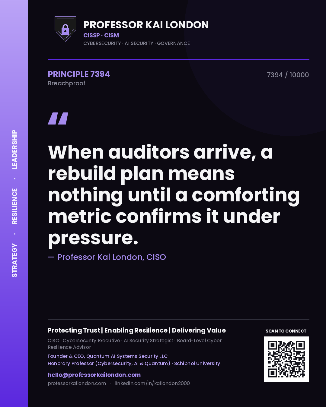 Professor Kai London principle 7394: When auditors arrive, a rebuild plan means nothing until a comforting metric confirms it under pressure.