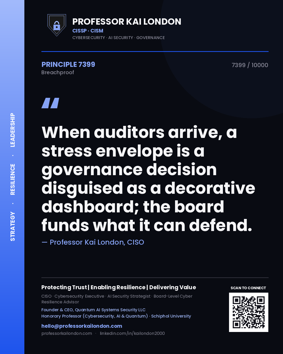 Professor Kai London principle 7399: When auditors arrive, a stress envelope is a governance decision disguised as a decorative dashboard; the board funds what it can defend.