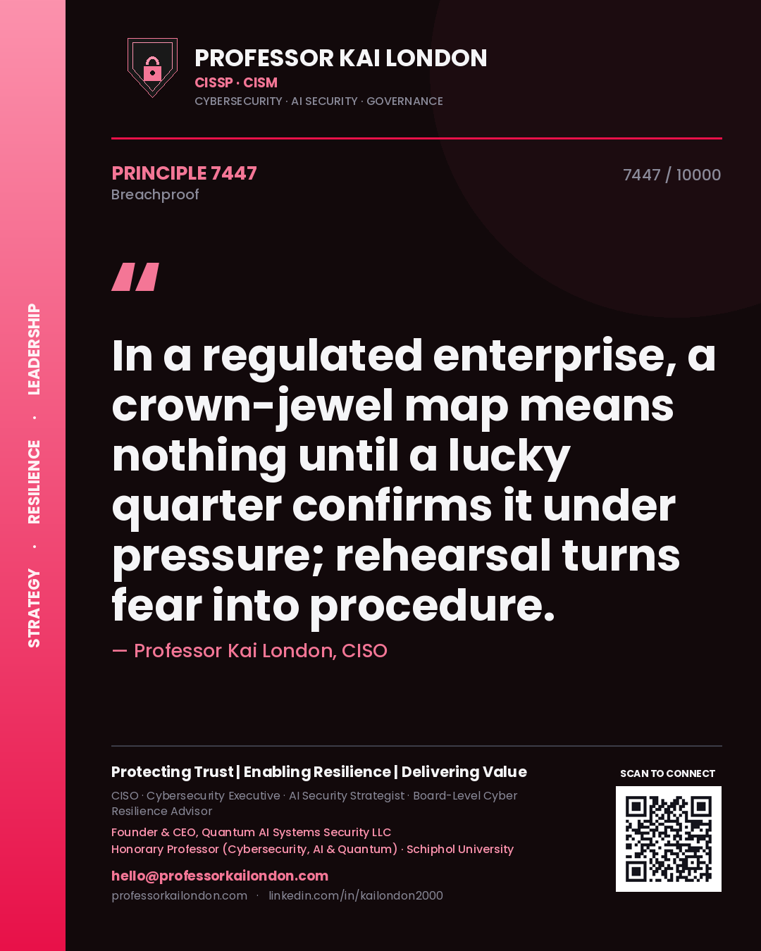 Professor Kai London principle 7447: In a regulated enterprise, a crown-jewel map means nothing until a lucky quarter confirms it under pressure; rehearsal turns fear into procedure.
