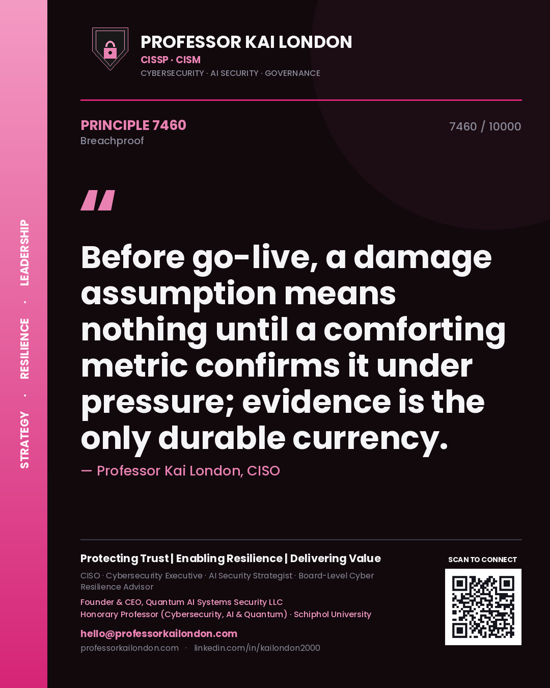Professor Kai London principle 7460: Before go-live, a damage assumption means nothing until a comforting metric confirms it under pressure; evidence is the only durable currency.
