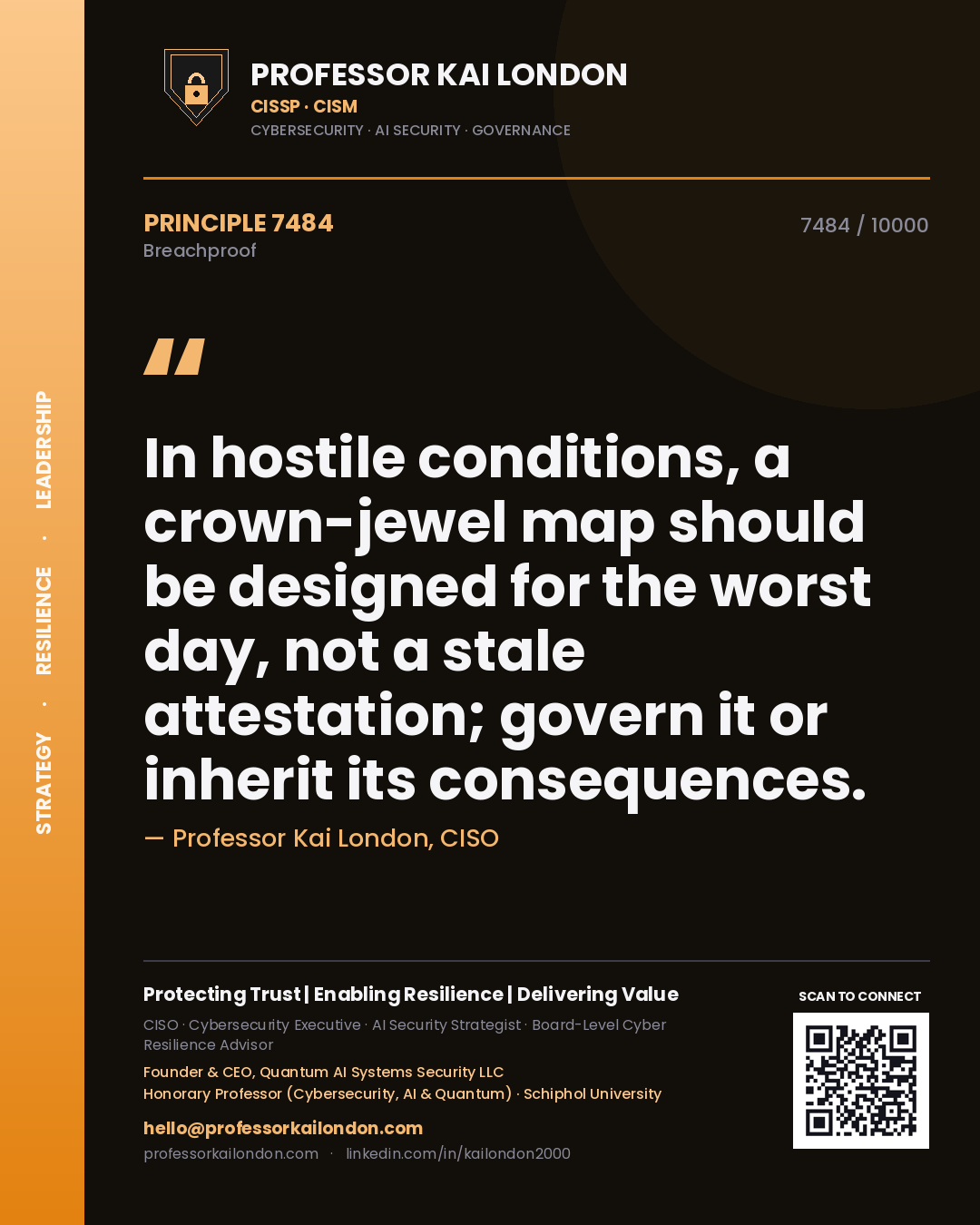 Professor Kai London principle 7484: In hostile conditions, a crown-jewel map should be designed for the worst day, not a stale attestation; govern it or inherit its consequences.