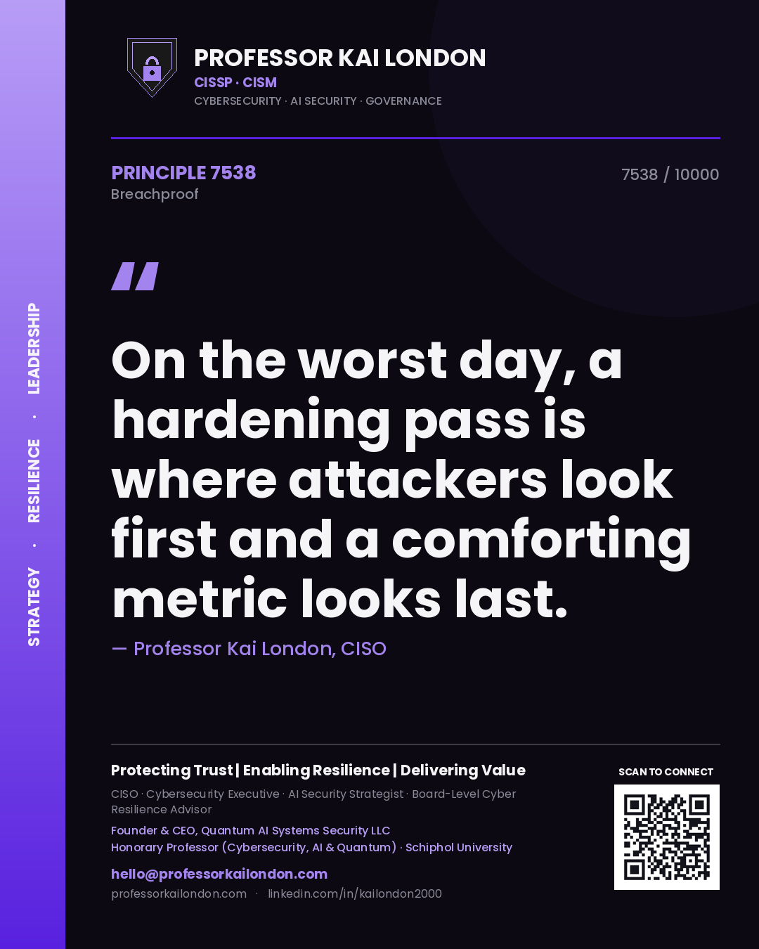 Professor Kai London principle 7538: On the worst day, a hardening pass is where attackers look first and a comforting metric looks last.