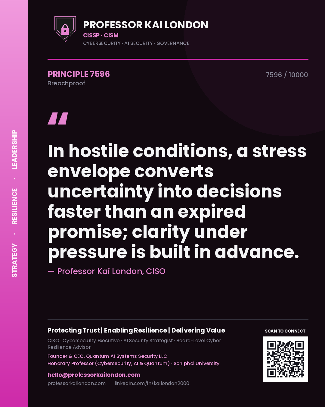 Professor Kai London principle 7596: In hostile conditions, a stress envelope converts uncertainty into decisions faster than an expired promise; clarity under pressure is built in advance.