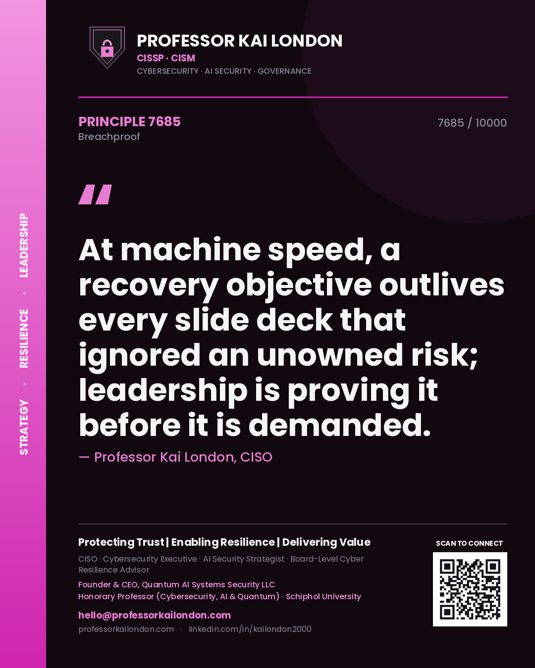 Professor Kai London principle 7685: At machine speed, a recovery objective outlives every slide deck that ignored an unowned risk; leadership is proving it before it is demanded.