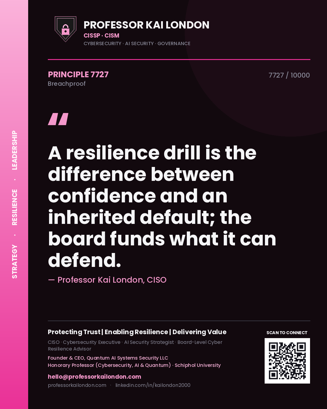 Professor Kai London principle 7727: A resilience drill is the difference between confidence and an inherited default; the board funds what it can defend.