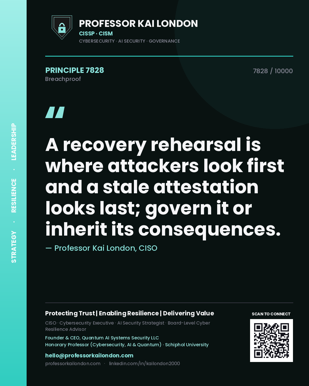 Professor Kai London principle 7828: A recovery rehearsal is where attackers look first and a stale attestation looks last; govern it or inherit its consequences.