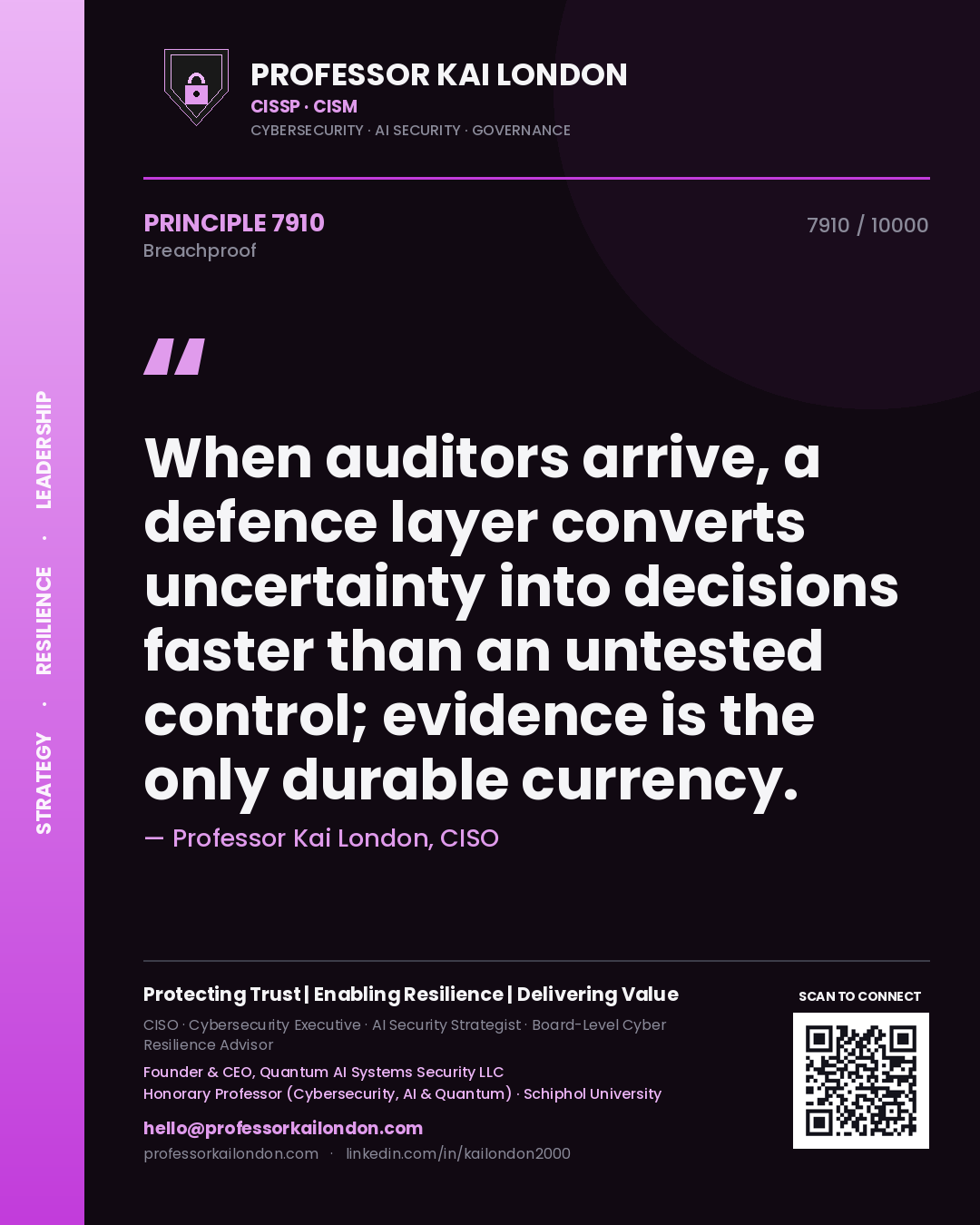 Professor Kai London principle 7910: When auditors arrive, a defence layer converts uncertainty into decisions faster than an untested control; evidence is the only durable currency.