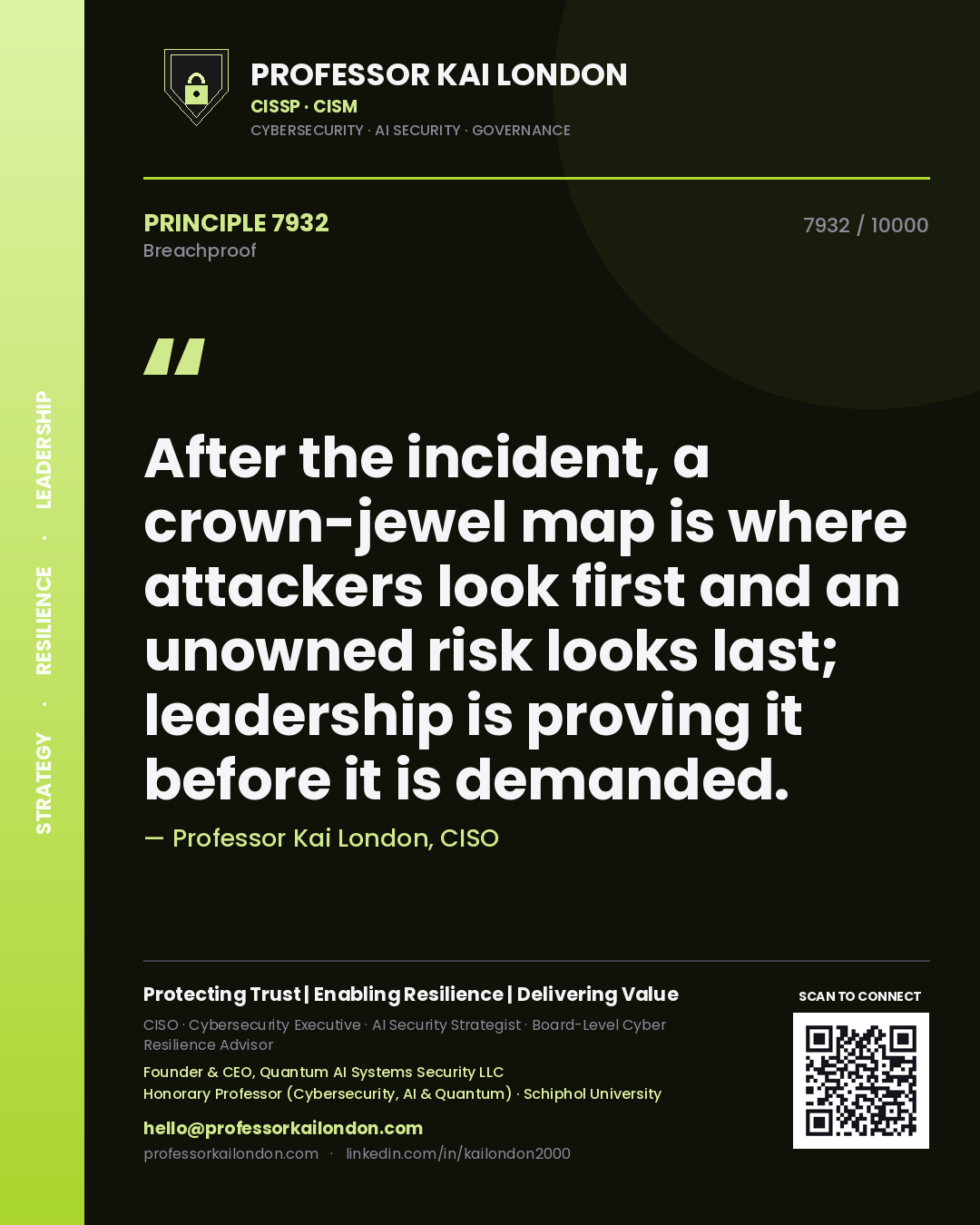 Professor Kai London principle 7932: After the incident, a crown-jewel map is where attackers look first and an unowned risk looks last; leadership is proving it before it is demanded.