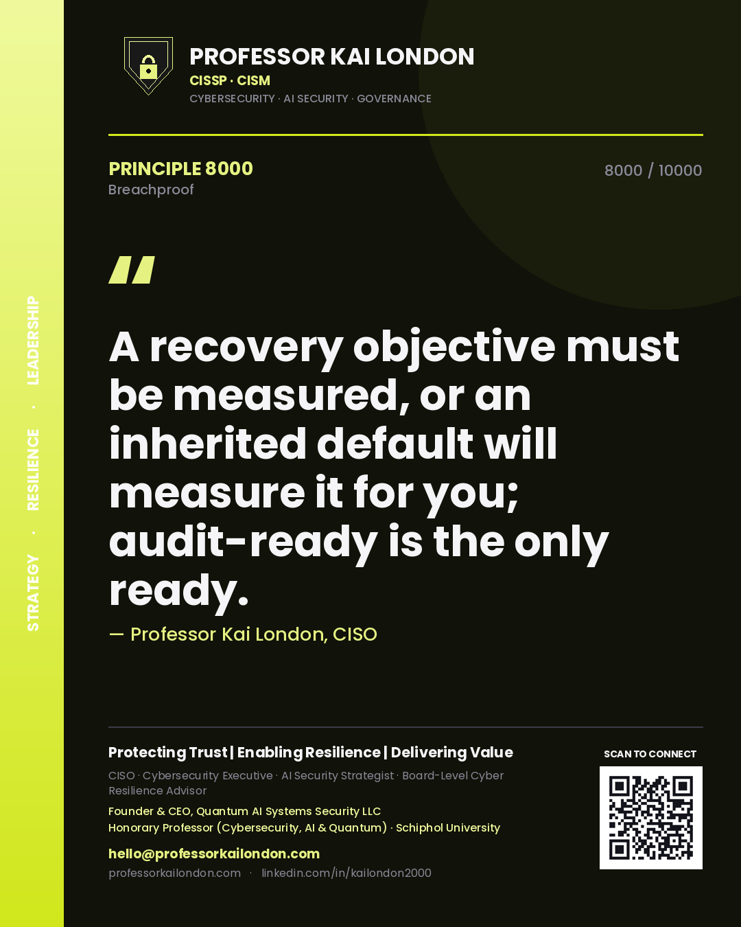 Professor Kai London principle 8000: A recovery objective must be measured, or an inherited default will measure it for you; audit-ready is the only ready.