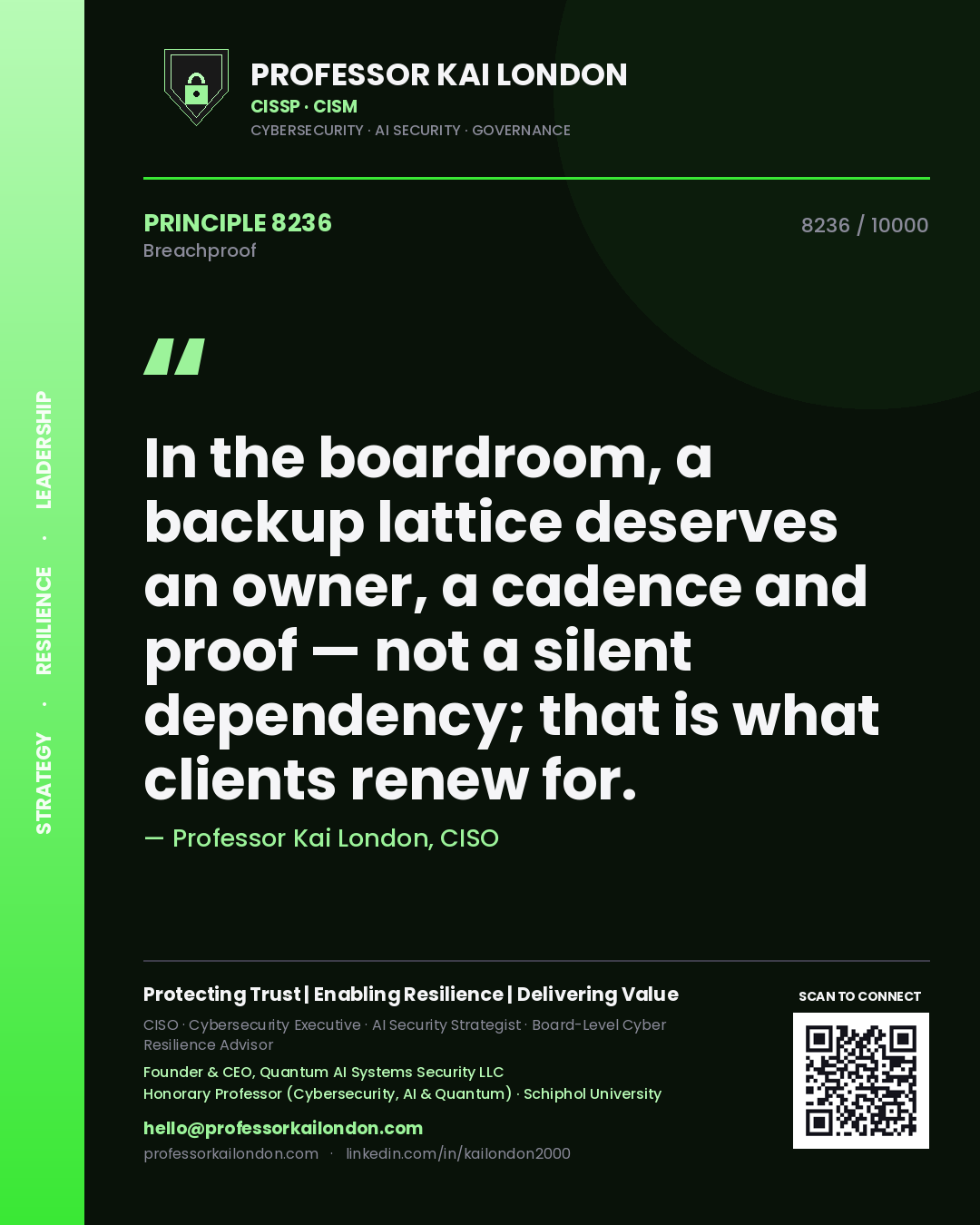 Professor Kai London principle 8236: In the boardroom, a backup lattice deserves an owner, a cadence and proof — not a silent dependency; that is what clients renew for.