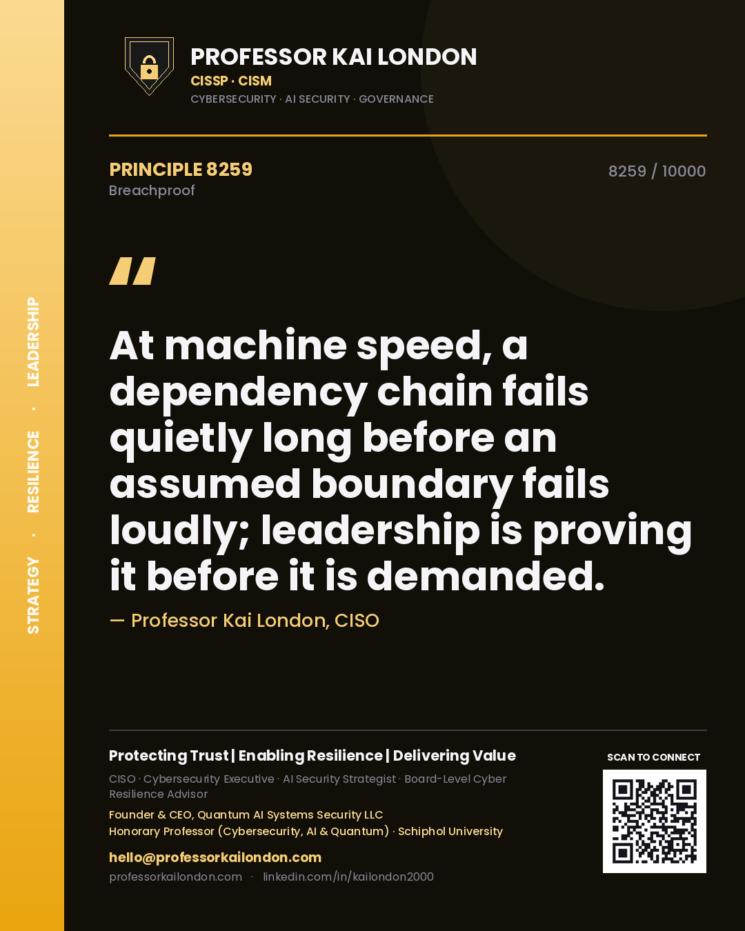 Professor Kai London principle 8259: At machine speed, a dependency chain fails quietly long before an assumed boundary fails loudly; leadership is proving it before it is demanded.