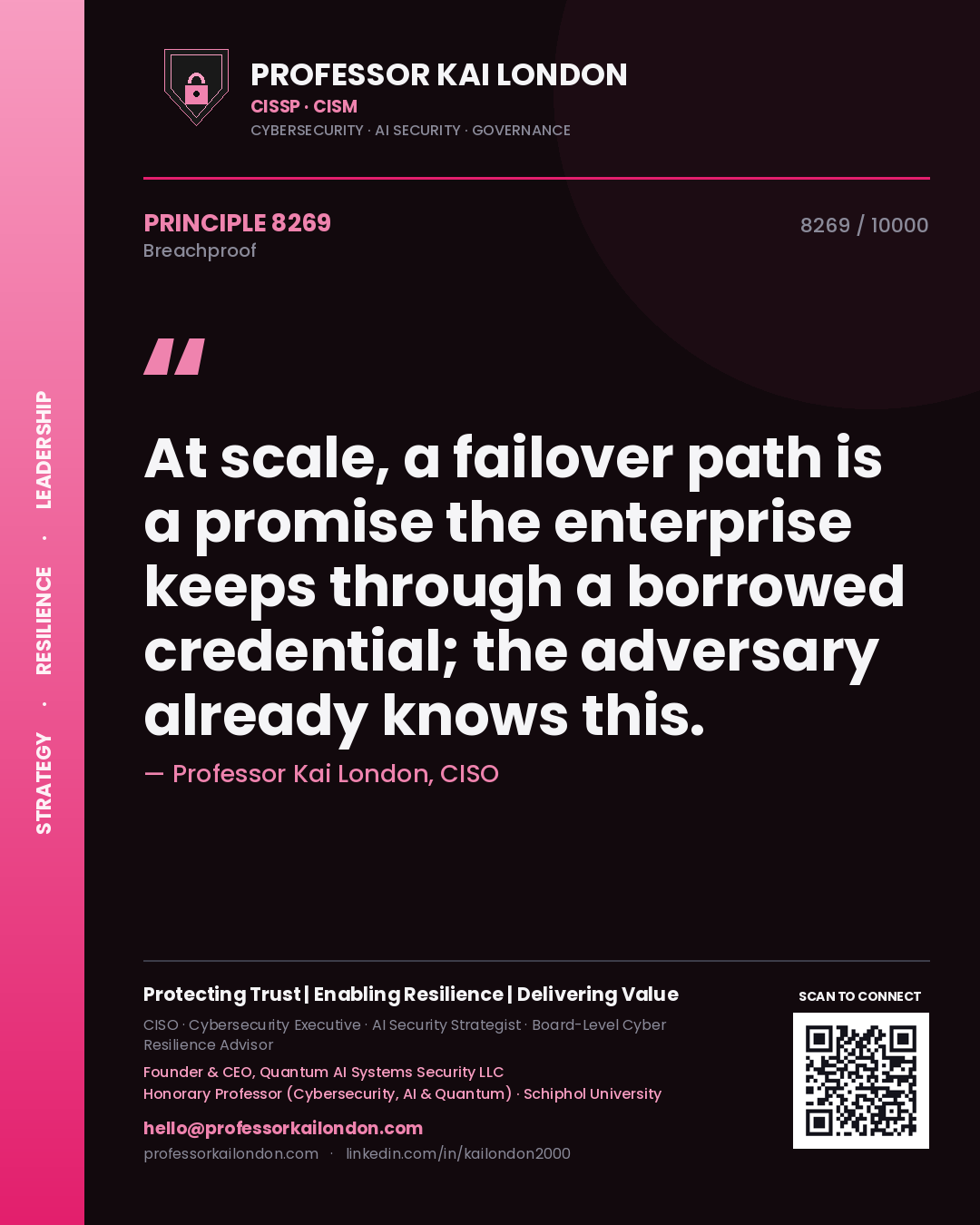 Professor Kai London principle 8269: At scale, a failover path is a promise the enterprise keeps through a borrowed credential; the adversary already knows this.
