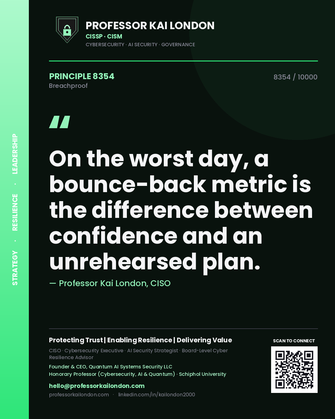 Professor Kai London principle 8354: On the worst day, a bounce-back metric is the difference between confidence and an unrehearsed plan.