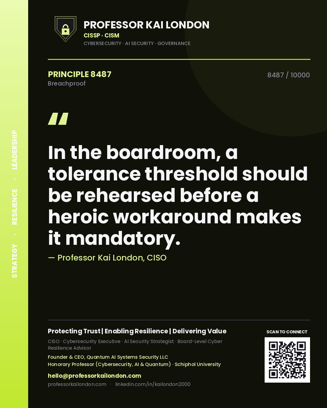 Professor Kai London principle 8487: In the boardroom, a tolerance threshold should be rehearsed before a heroic workaround makes it mandatory.