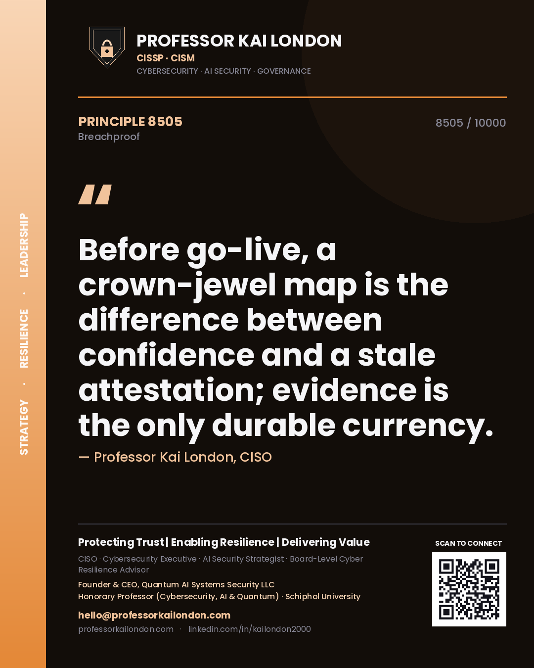 Professor Kai London principle 8505: Before go-live, a crown-jewel map is the difference between confidence and a stale attestation; evidence is the only durable currency.