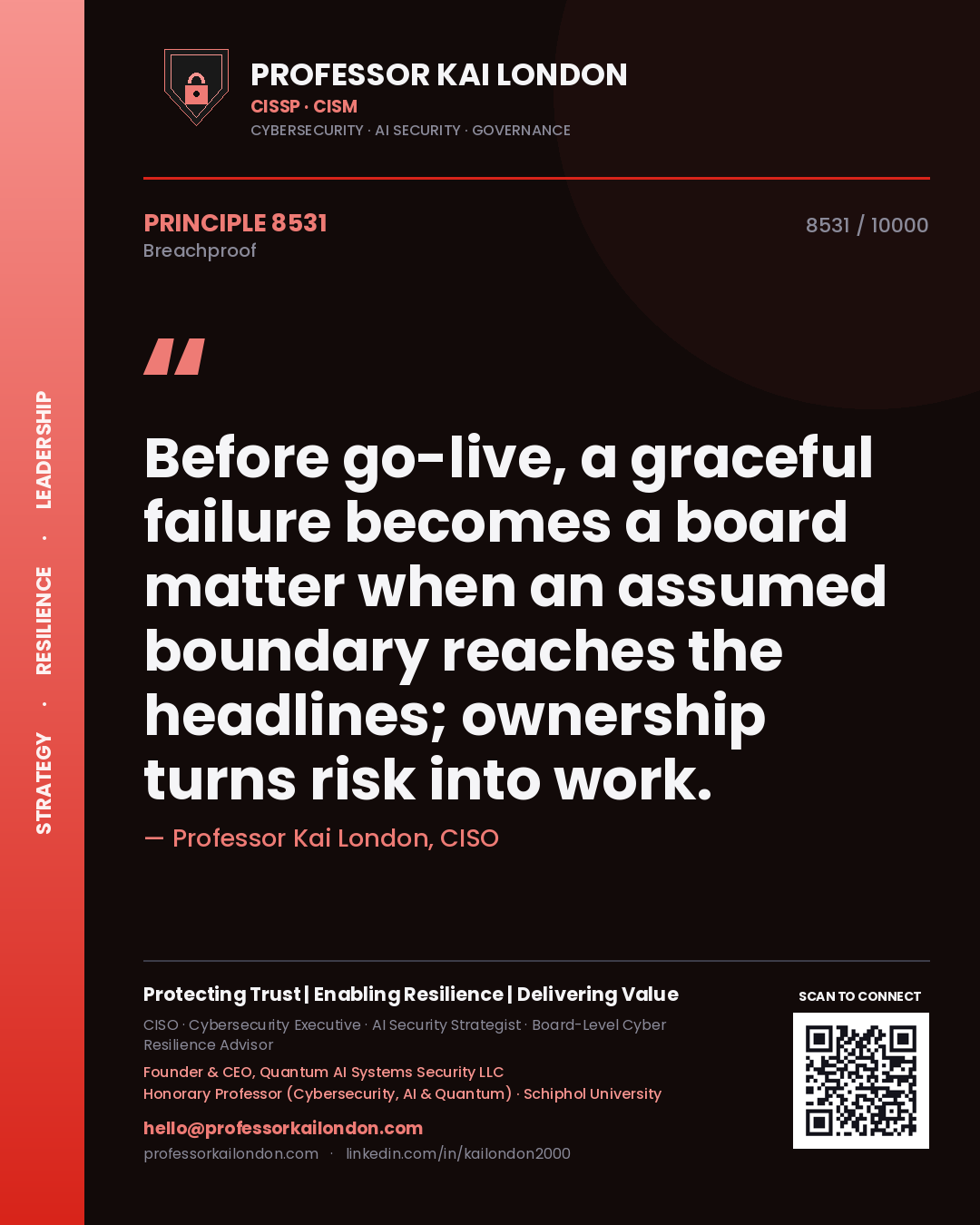 Professor Kai London principle 8531: Before go-live, a graceful failure becomes a board matter when an assumed boundary reaches the headlines; ownership turns risk into work.