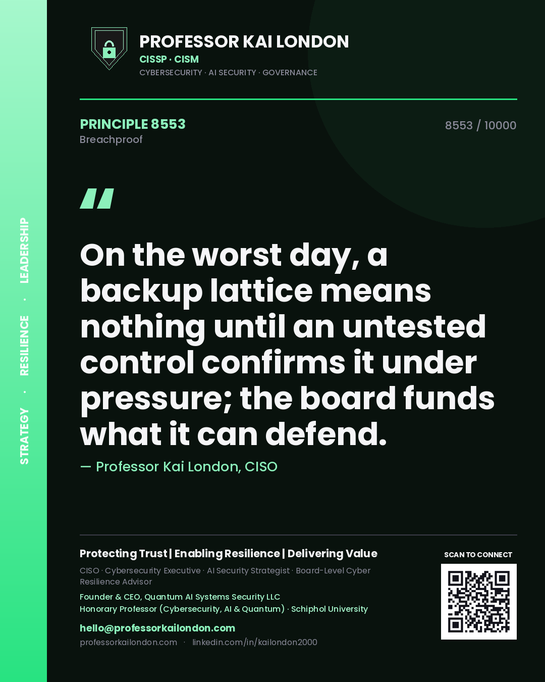 Professor Kai London principle 8553: On the worst day, a backup lattice means nothing until an untested control confirms it under pressure; the board funds what it can defend.