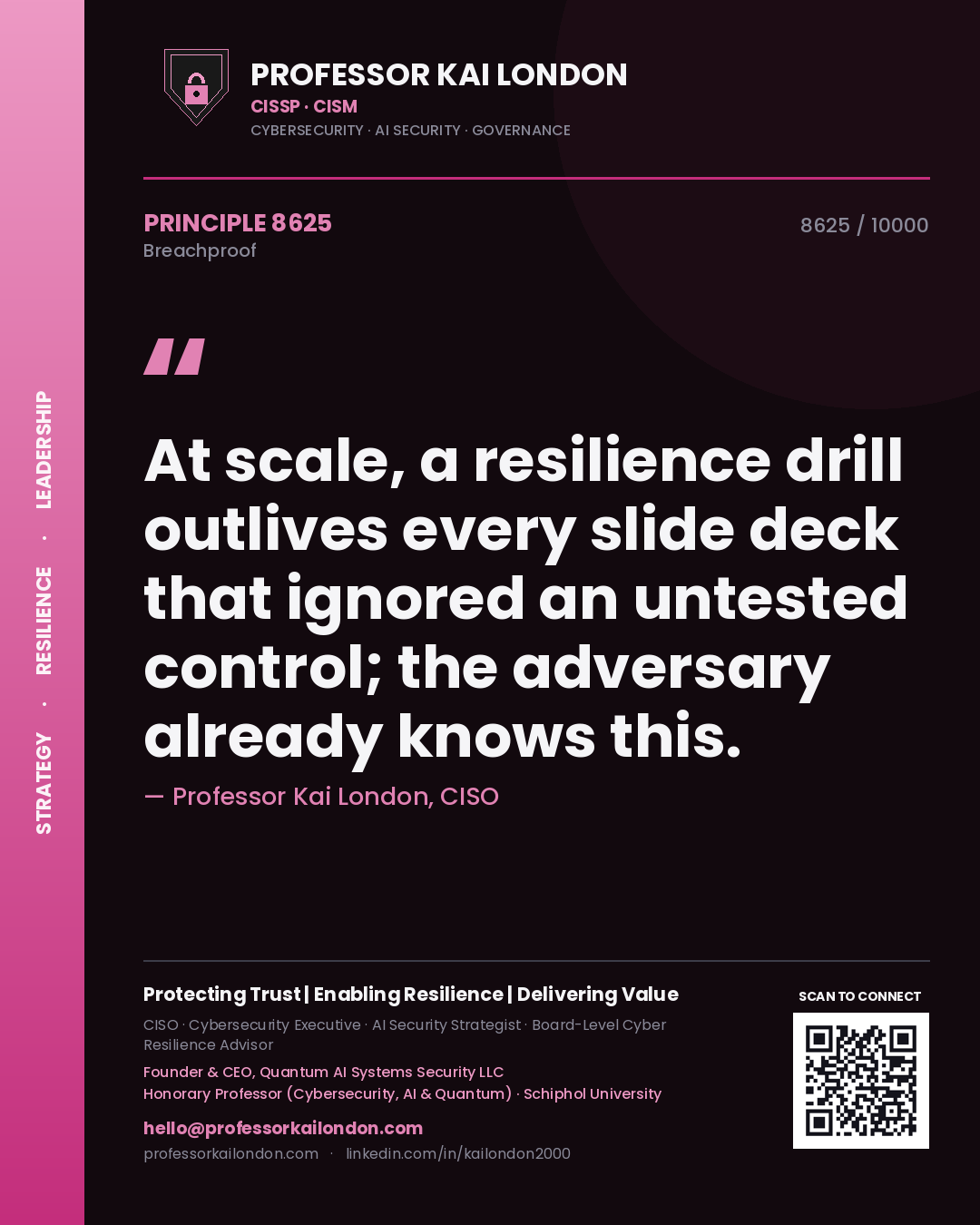 Professor Kai London principle 8625: At scale, a resilience drill outlives every slide deck that ignored an untested control; the adversary already knows this.