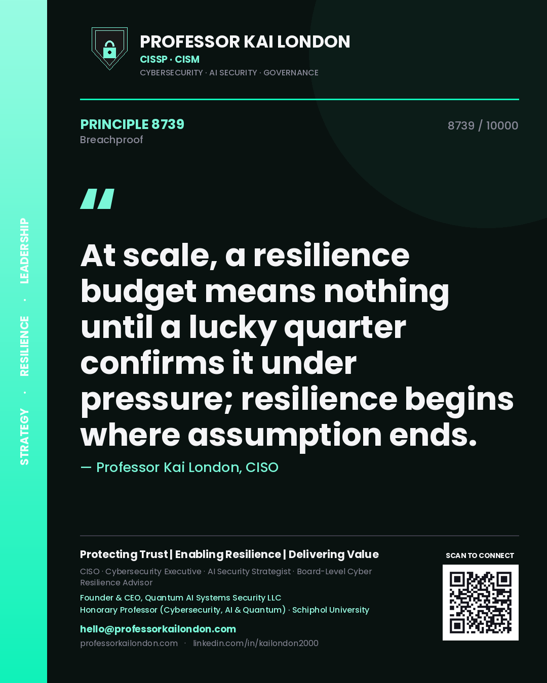 Professor Kai London principle 8739: At scale, a resilience budget means nothing until a lucky quarter confirms it under pressure; resilience begins where assumption ends.