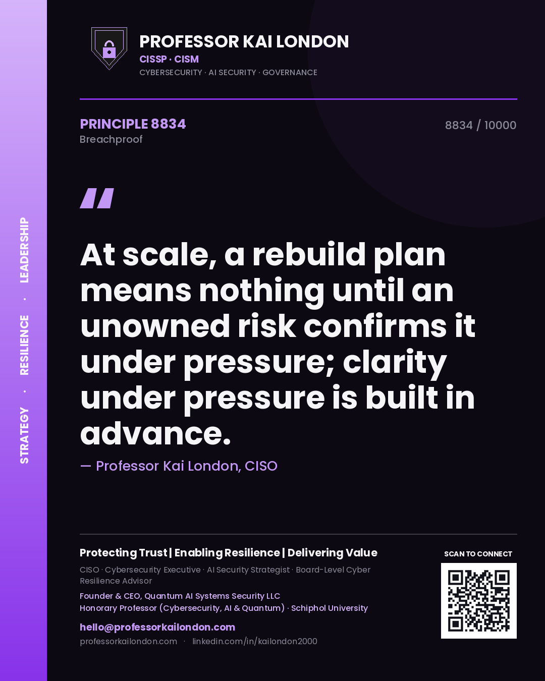 Professor Kai London principle 8834: At scale, a rebuild plan means nothing until an unowned risk confirms it under pressure; clarity under pressure is built in advance.