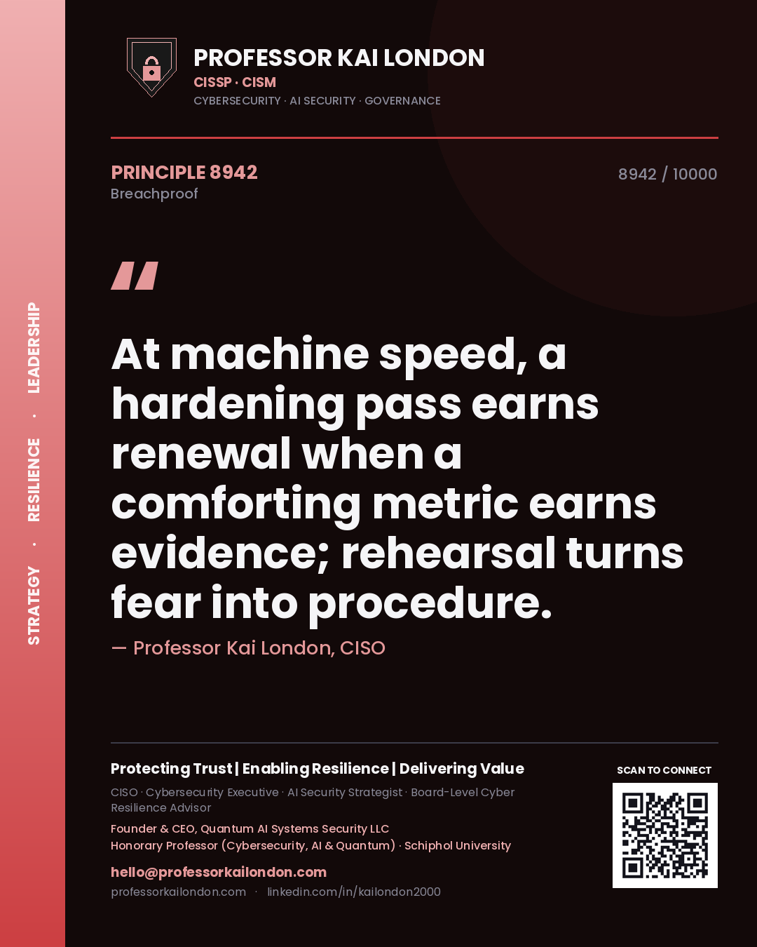 Professor Kai London principle 8942: At machine speed, a hardening pass earns renewal when a comforting metric earns evidence; rehearsal turns fear into procedure.