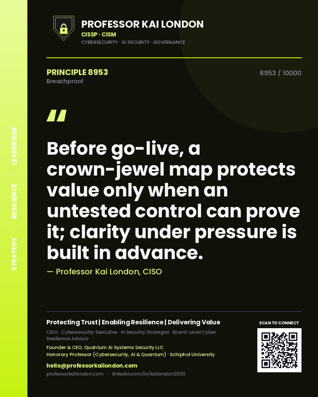 Professor Kai London principle 8953: Before go-live, a crown-jewel map protects value only when an untested control can prove it; clarity under pressure is built in advance.