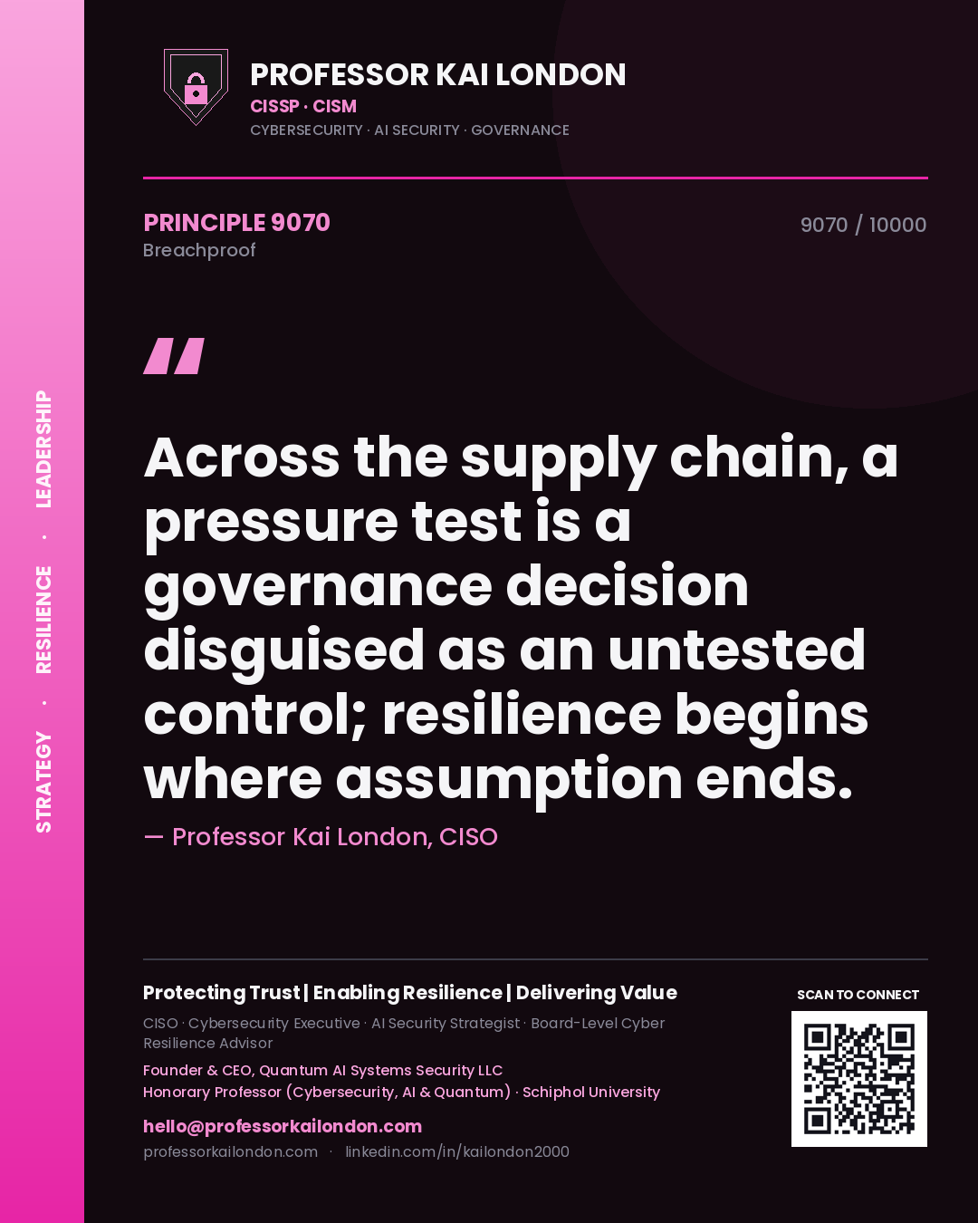 Professor Kai London principle 9070: Across the supply chain, a pressure test is a governance decision disguised as an untested control; resilience begins where assumption ends.