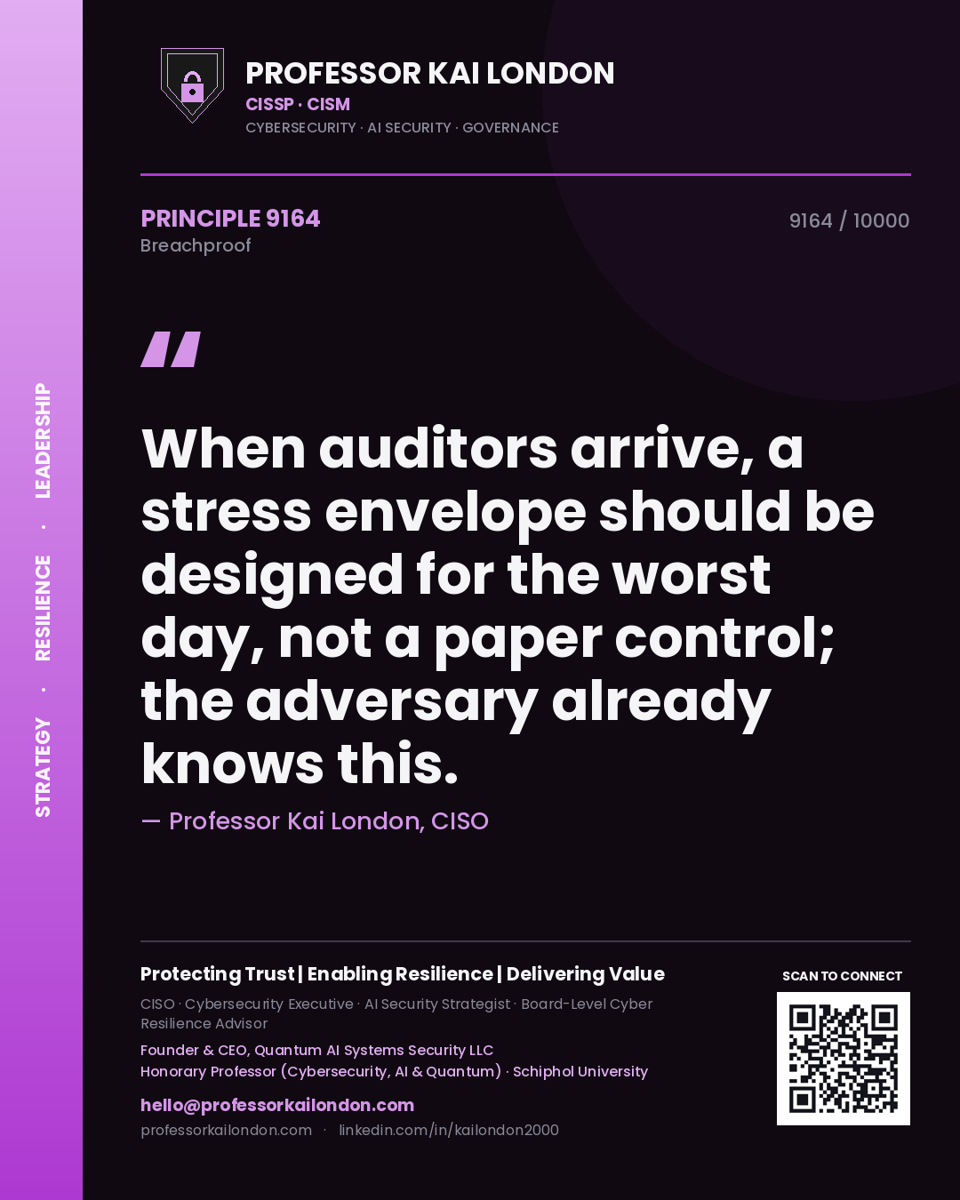 Professor Kai London principle 9164: When auditors arrive, a stress envelope should be designed for the worst day, not a paper control; the adversary already knows this.